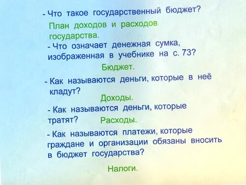 Сказочный бюджет 3. Составить бюджет для сказочной страны. Бюджет выдуманной страны 3 класс. Задания по теме государственный бюджет 3 класс. Урок окружающий мир 3 класс семейный бюджет.