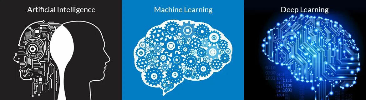 Artificial intelligence and machine learning