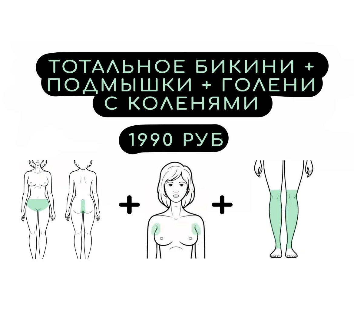 Чем отличается бикини от тотального бикини. Тотальное бикини. глубокое и тотальное бикини. тотальное бикини + подмышки. зона тотального бикини.
