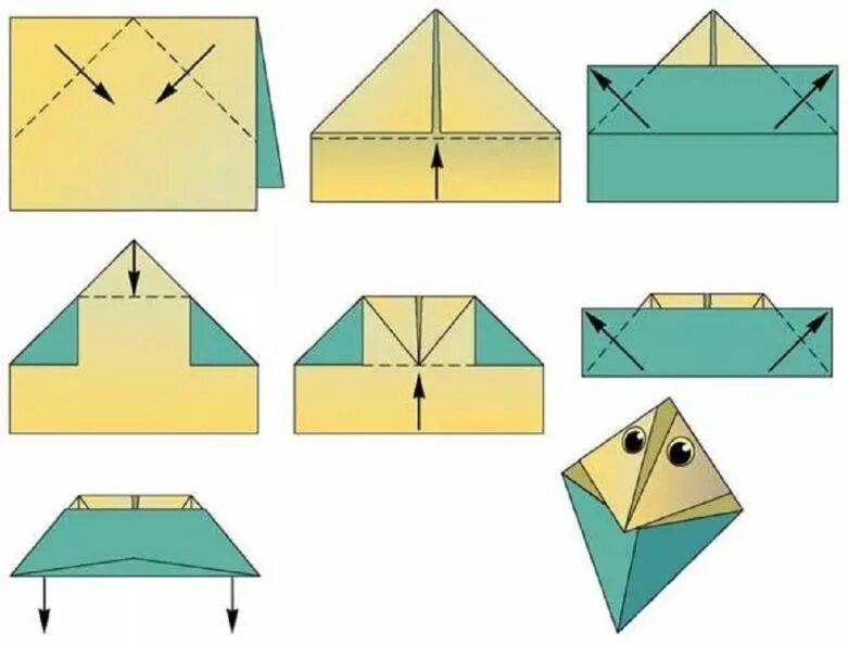 Оригами лягушка из бумаги 2 класс математика. Оригами из бумаги. Оригами головалягушка. Оригами квакающая лягушка из бумаги. Kak sdelat legusku iz bumagi.