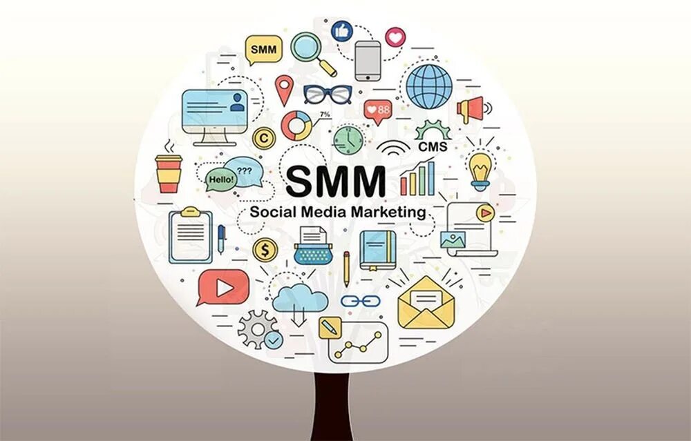 Smm что это простыми. Маркетинг в социальных сетях. Smm специалист. Специалист по продвижению в социальных сетях. Smm менеджер.