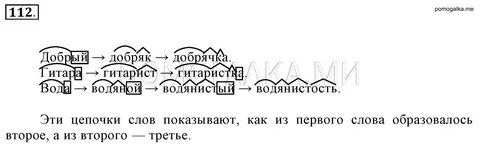 Словообразовательная цепочка корить