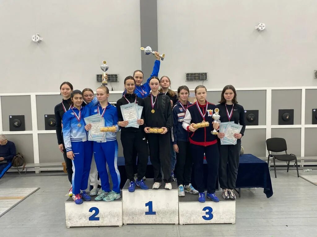 фехтование 2023