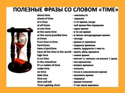 Фразы которые можно использовать в разговоре