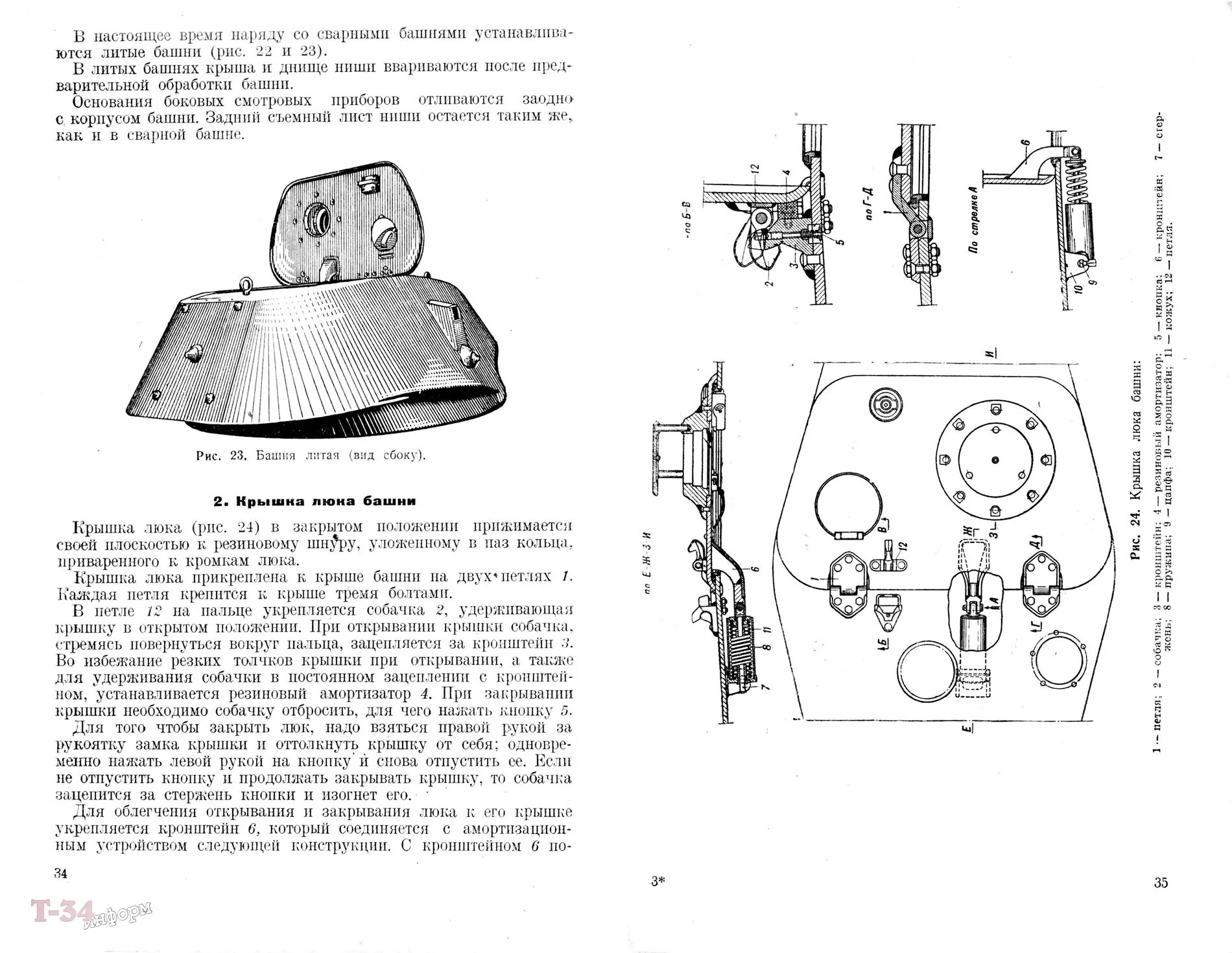 Диаметр погона башни т-26. Детали танка т 34. Смотровая щель т-34/76. Диаметр люка в танке т-34.