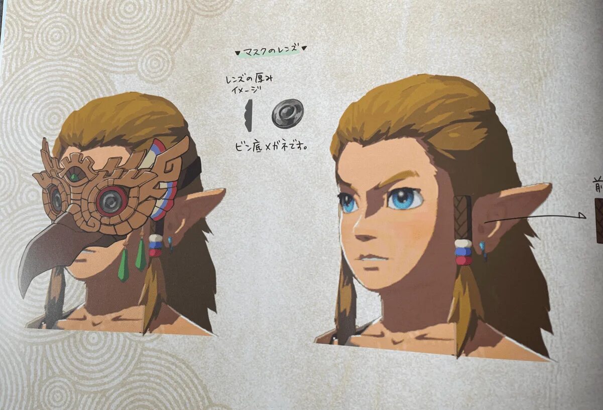 Legend of zelda 2025. Legend of zelda 2025