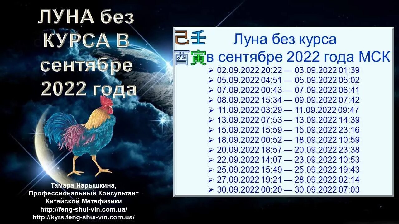 Луна без курса в апреле 2024. Луна без курса. Луна без курса сентябрь 2022. Луна без курса июль. Луна без курса декабрь 2022.