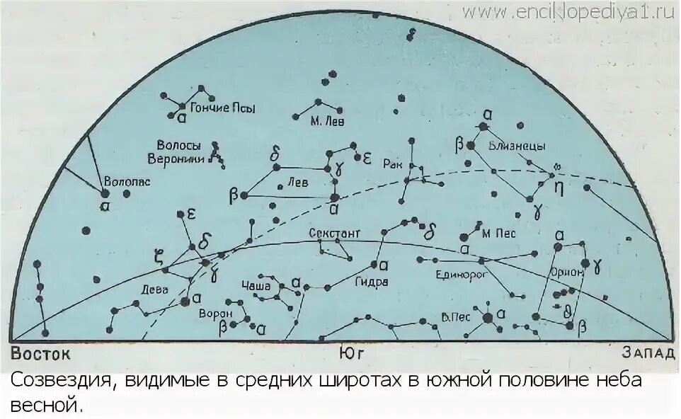 созвездия на небе весной. звездное небо созвездия. весенние созвездия на небе. созвездия весеннего неба. звездное небо созвездия.