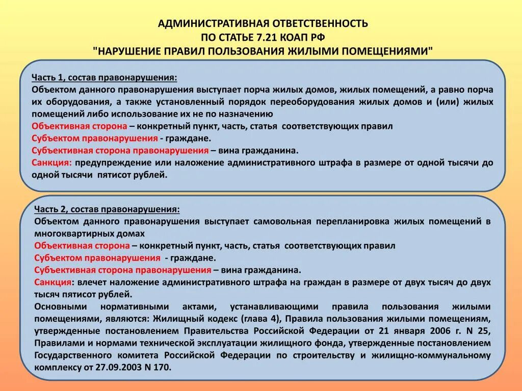 Административная ответственность за нарушение санитарно. Правила пользования жилыми помещениями. Административный проступок статья. Нарушение правил пользования жилым помещением. Состав административного правонарушения статья.