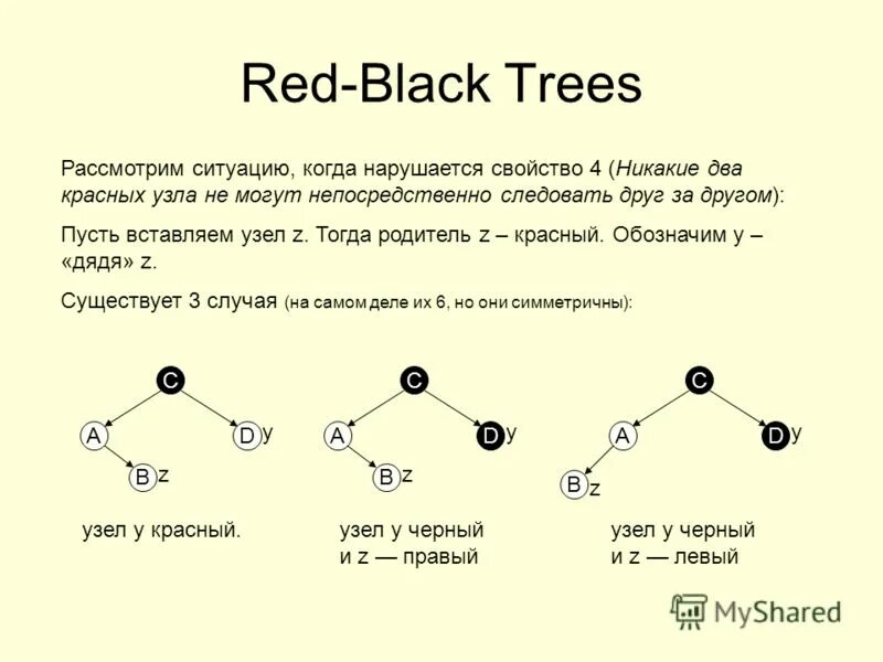 Рассмотрите дерево поближе и вы заметите. Свойства красно черного дерева.