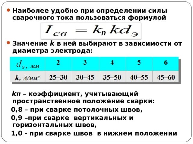 Сила сварочного тока при ручной дуговой. Сварочный ток для электродов формула. Формула расчета тока сварки. Формула силы тока для сварки электродом. Формула расчета сварочного тока.