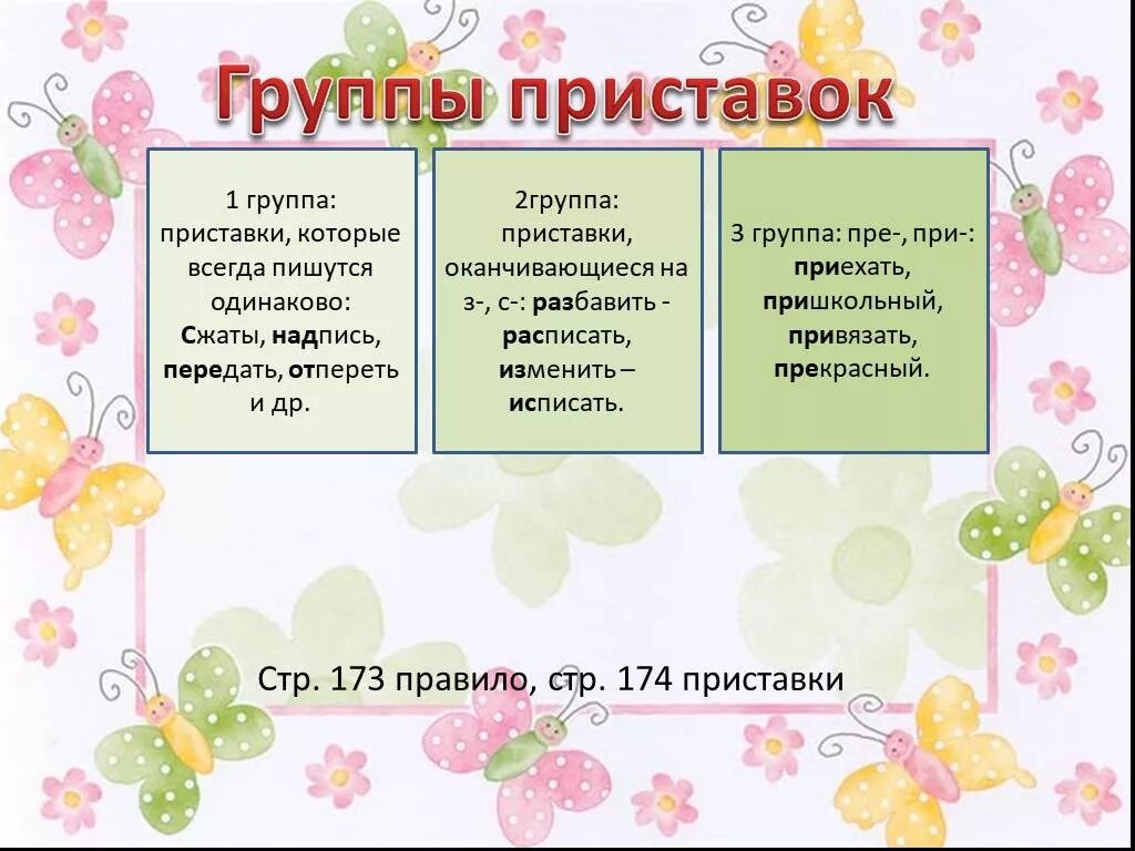 Группы приставок в русском. Три группы приставок. Три группы приставок таблица. Три группы приставок в русском. Урок 1 приставки