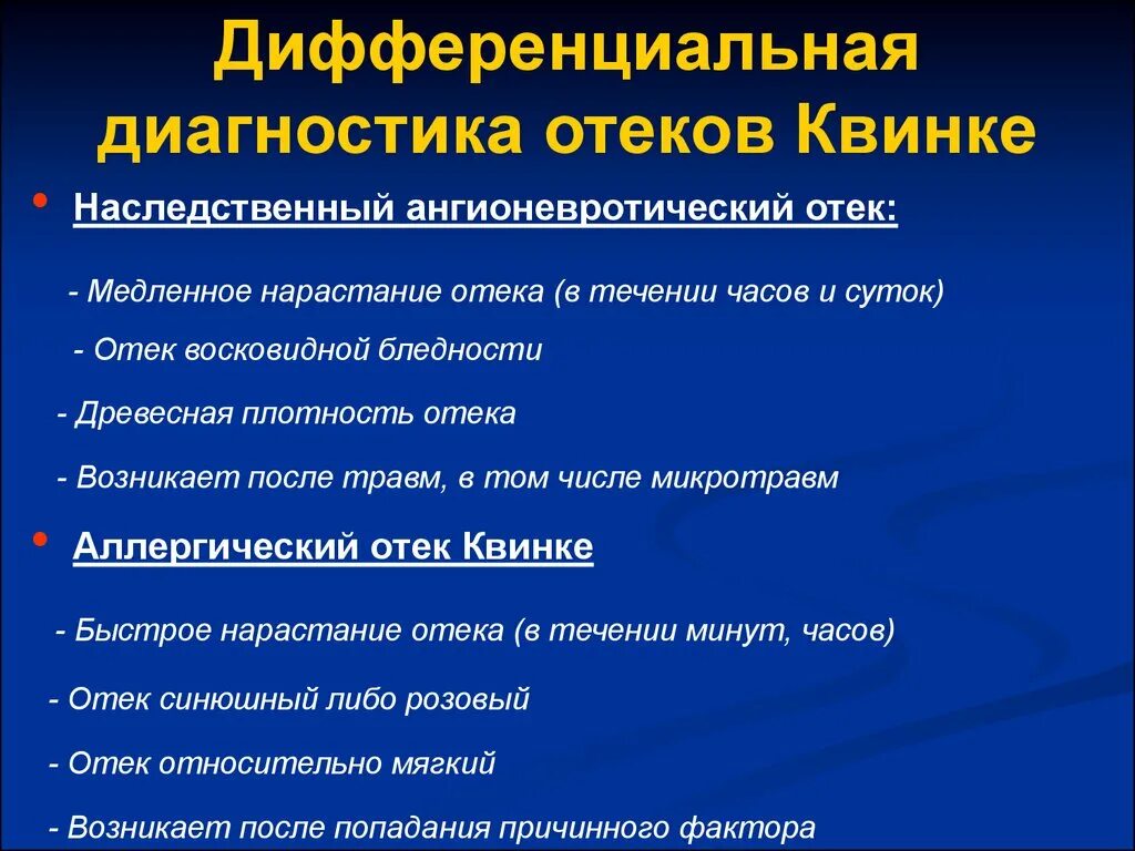 Отек Квинке дифференциальная диагностика. Отек Винке дифдиагностика. Диф диагноз ангионевротического отека. Диф диагностика отека Квинке. Диагноз направившего учреждения