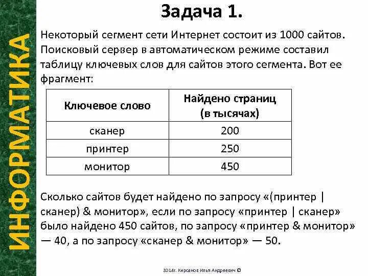 Сервера составить слова. Интернет состоит из сайтов. Интернет состоит из. Некоторый сегмент сети интернет состоит из 1000 сайтов поисковый. Задачи с запросами по информатике.