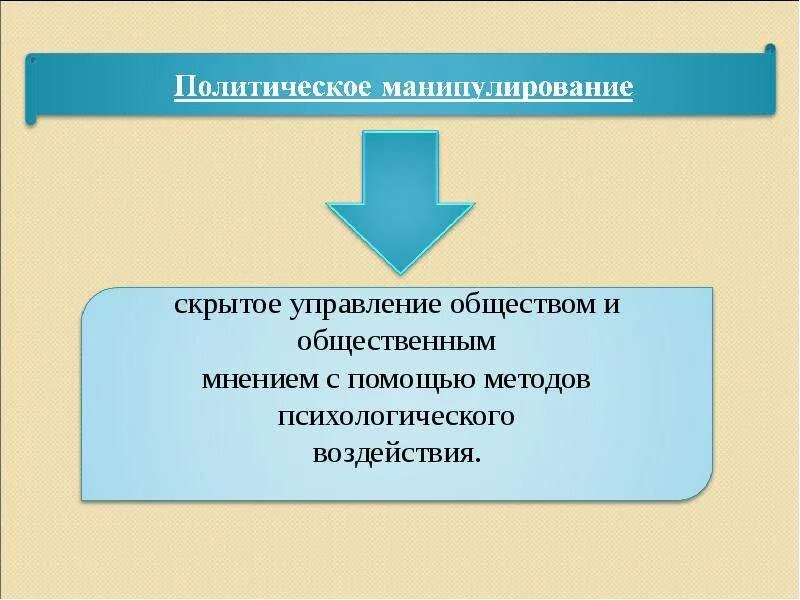 Политические манипуляции. Механизм политического манипулирования. Политическое манипулирование примеры.