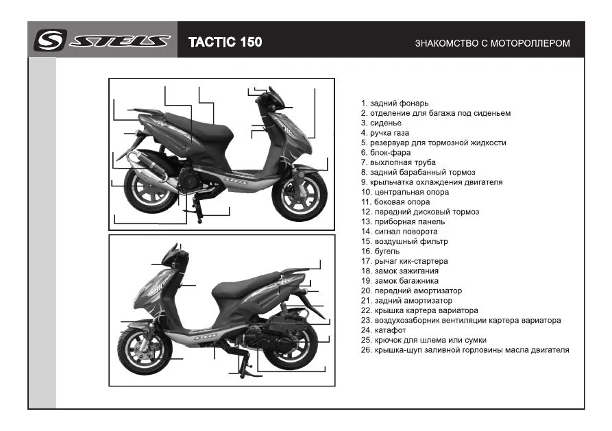 Маркировка скутеров. Стелс тактик 150 характеристики. Стелс тактик 50 технические характеристики. Максимальная скорость скутера стелс тактик 150. Стелс тактик 50 параметры.