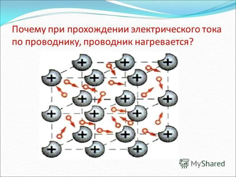 При прохождении через проводник 40. Почему при прохождении электрического тока проводник нагревается. Почему при прохождении тока проводник нагревается. Почему проводники нагреваются. Почему нагревается проводник при прохождении Эл тока.