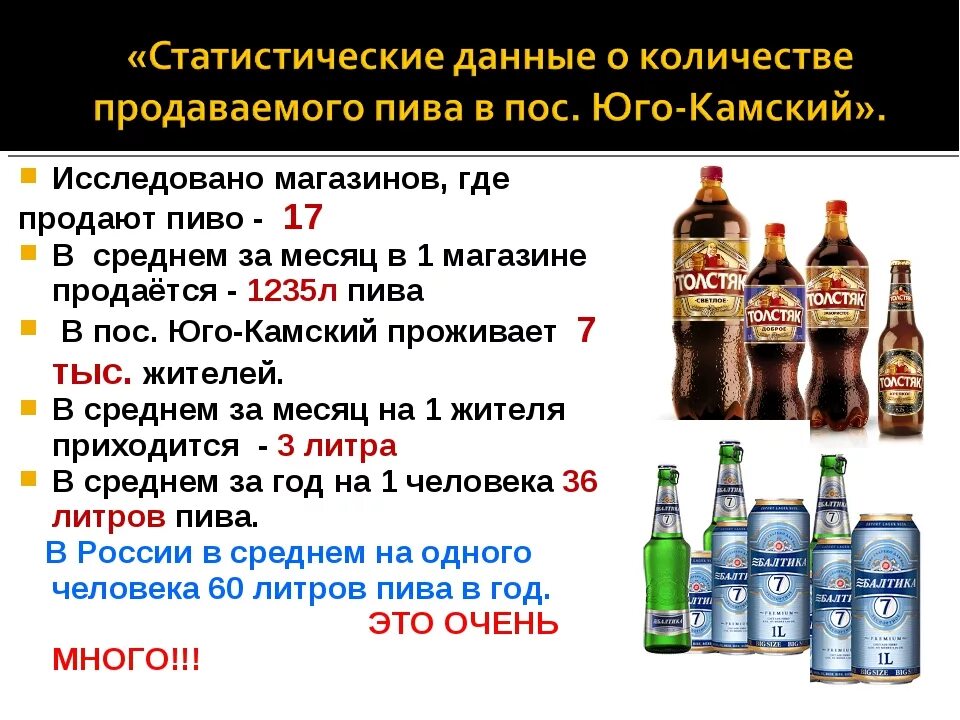 Можно ли продать патент. Пиво не продается. можно ли торговать пивом. продают пиво продают пиво. где пиво продается.