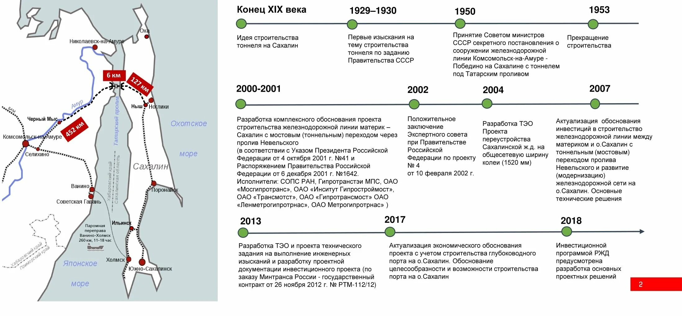 Мост на сахалин в каком месте. Мост сахалин-материк проект. сахалин 2 проект на карте. проект сахалин 2 схема. дамба на сахалин пролив невельского.