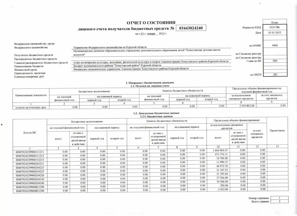 Сведения о состоянии счетов это. Отчет о состоянии лицевого счета бюджетного учреждения. выписка финансового лицевого счета жкх. выписка из лицевого счета бюджетного учреждения. отчет о состоянии лицевого счета получателя бюджетных средств.