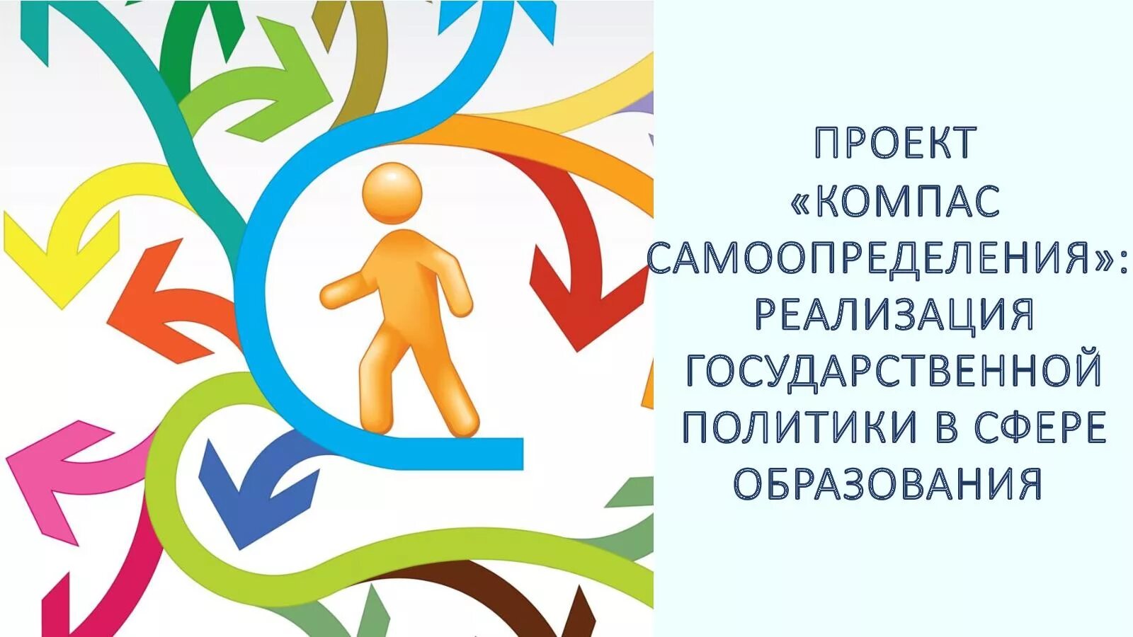 Самоопределение в профориентации. Компас самоопределения. Профориентация компас. Краевой проект компас самоопределений. Профессиональная ориентация.