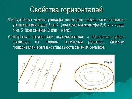 Горизонталь это в геодезии