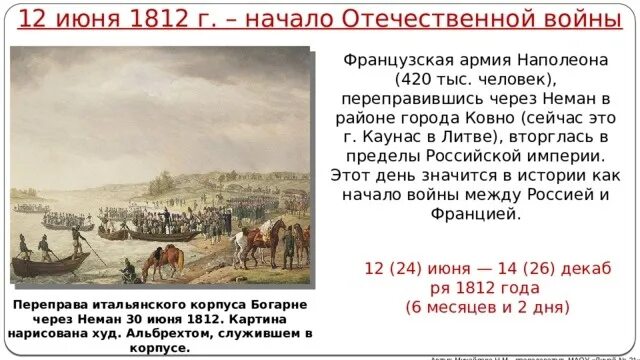 24 Июня 1812 года начало Отечественной войны. 24 Июня 1812 Наполеон вторгся в Россию. Переправа французов через Неман 1812.