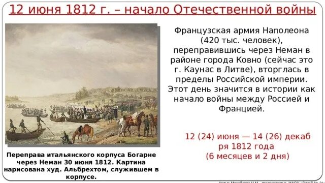 Переправа через неман кратко. 24 Июня 1812 года начало Отечественной войны. 24 Июня 1812 Наполеон вторгся в Россию. Переправа французов через Неман 1812.