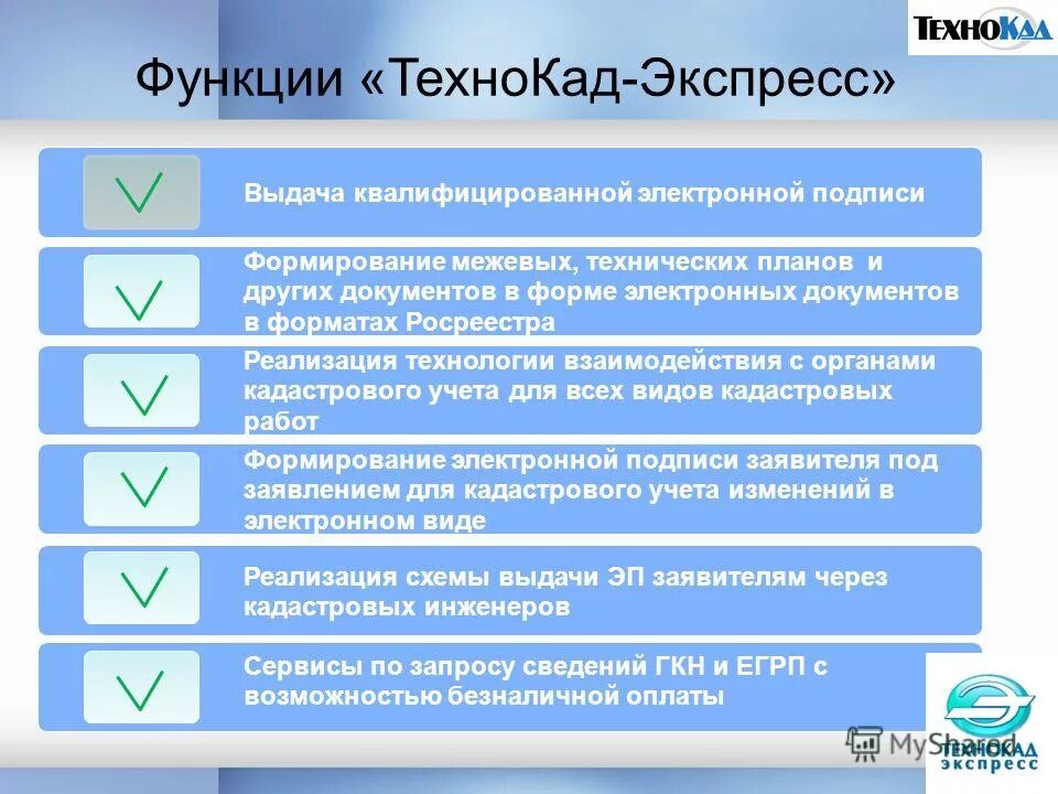 Сайт технокад экспресс. ООО ТЕХНОКАД электронная подпись. ТЕХНОКАД экспресс Межевой план. Публичный сервитут в ТЕХНОКАД экспресс. ТЕХНОКАД экспресс преимущества.