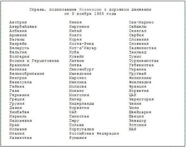 Конвенция о дорожном движении 1968. Конвенция о дорожном движении 1968. Конвенция по водительским удостоверениям какие страны. Конвенция по водительским удостоверениям какие страны. Конвенция о дорожном движении 1968.