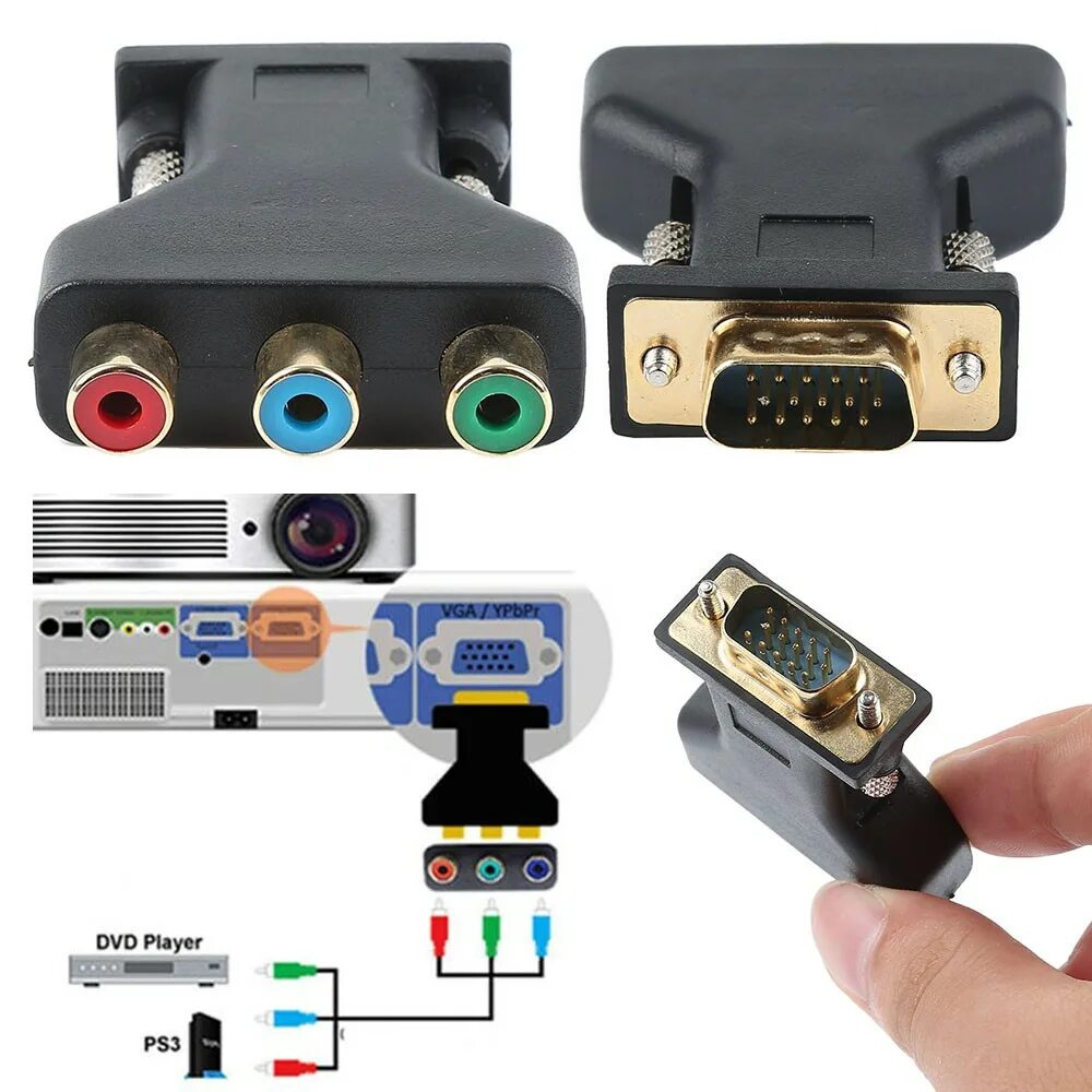 Переходник с ВГА на HDMI. Переходник штекер VGA гнездо HDMI. Кабель передачи видеосигнала VGA - RGB компонентный. Адаптер 13 Pin RCA to RGB.
