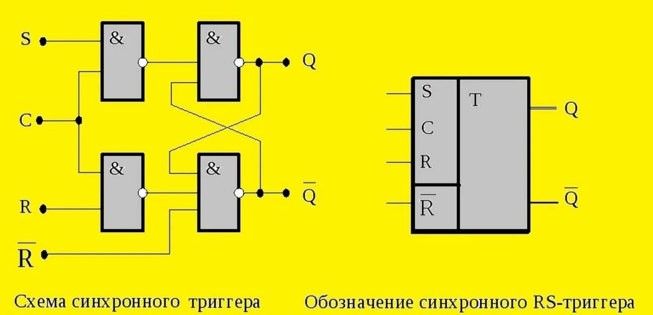 Как собрать Т-триггер на транзисторах - Начинающим - Форум по радиоэлектронике