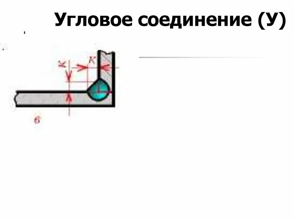 Угловые соединения выполняют. Угловой шов. Угловое соединение. Угловое сооедине. Шов углового соединения.