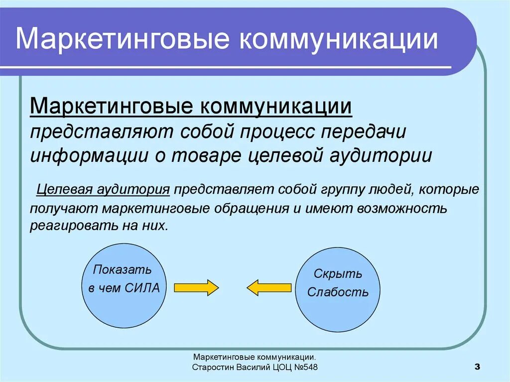 Информационные персональные коммуникации. Маркетинговые коммуникации. Основные маркетинговые коммуникации. Коммуникации в маркетинге. Маркетинговые коммуникационные обращения.