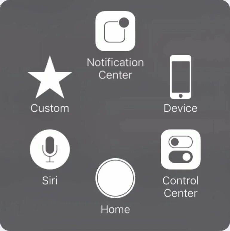 Кнопка Assistive Touch iphone. Кнопка Home на айфоне. Кнопка домой на экране айфона. Кнопка на экране айфон. Как называется кнопка на экране