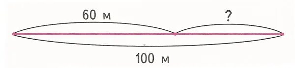 длина дорожки 50. длина дорожки бассейна 25 м. длина дорожки в боулинге в метрах. длина дорожки в бассейне 100 метров. длина дорожки 50.