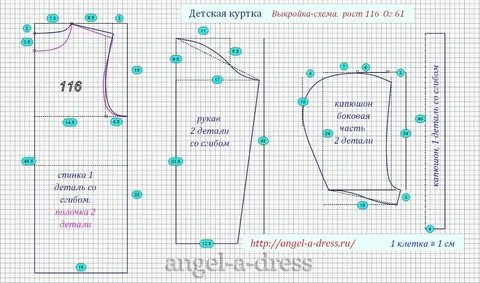 Детский капюшон выкройки