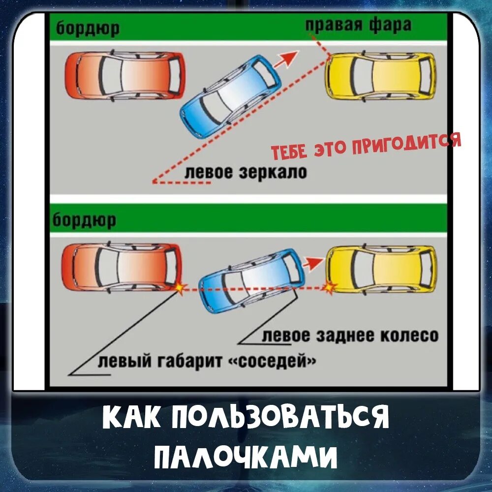 Как определить сторону автомобиля