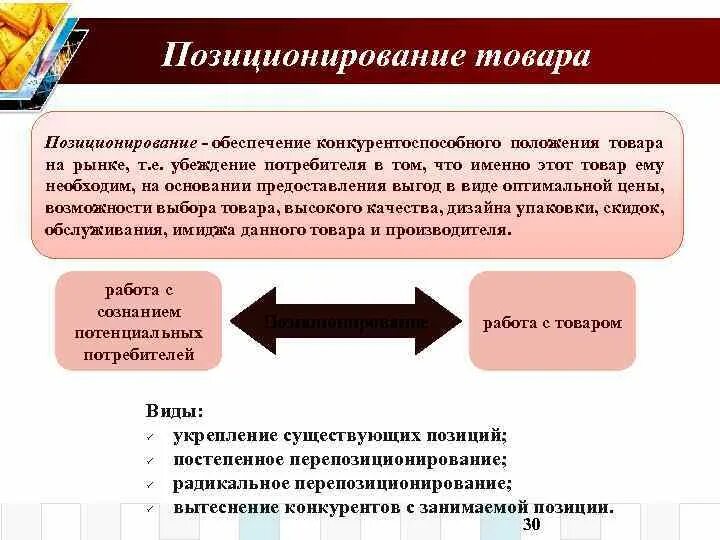 Компании от товара на рынке. Позиционирование товара. Позиционирование товара на рынке. Позитирование товара на рынке. Обеспечение конкурентоспособного положения товара на рынке.