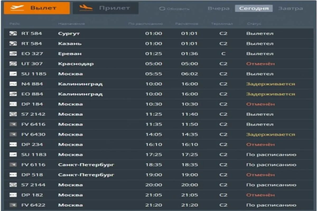 Рейс дубай москва отменен. Табло авиарейсов. Рейсы из Москвы. Рейсы из Волгограда от. Отмененные авиарейсы из Санкт-Петербурга.