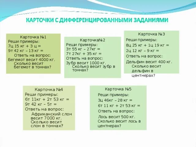 Задание по логопедии 2 класс овз. Математика конспекты уроков коррекционная школа. Методическое пособие. Коррекционные упражнения на мышление. Математика конспекты уроков коррекционная школа.