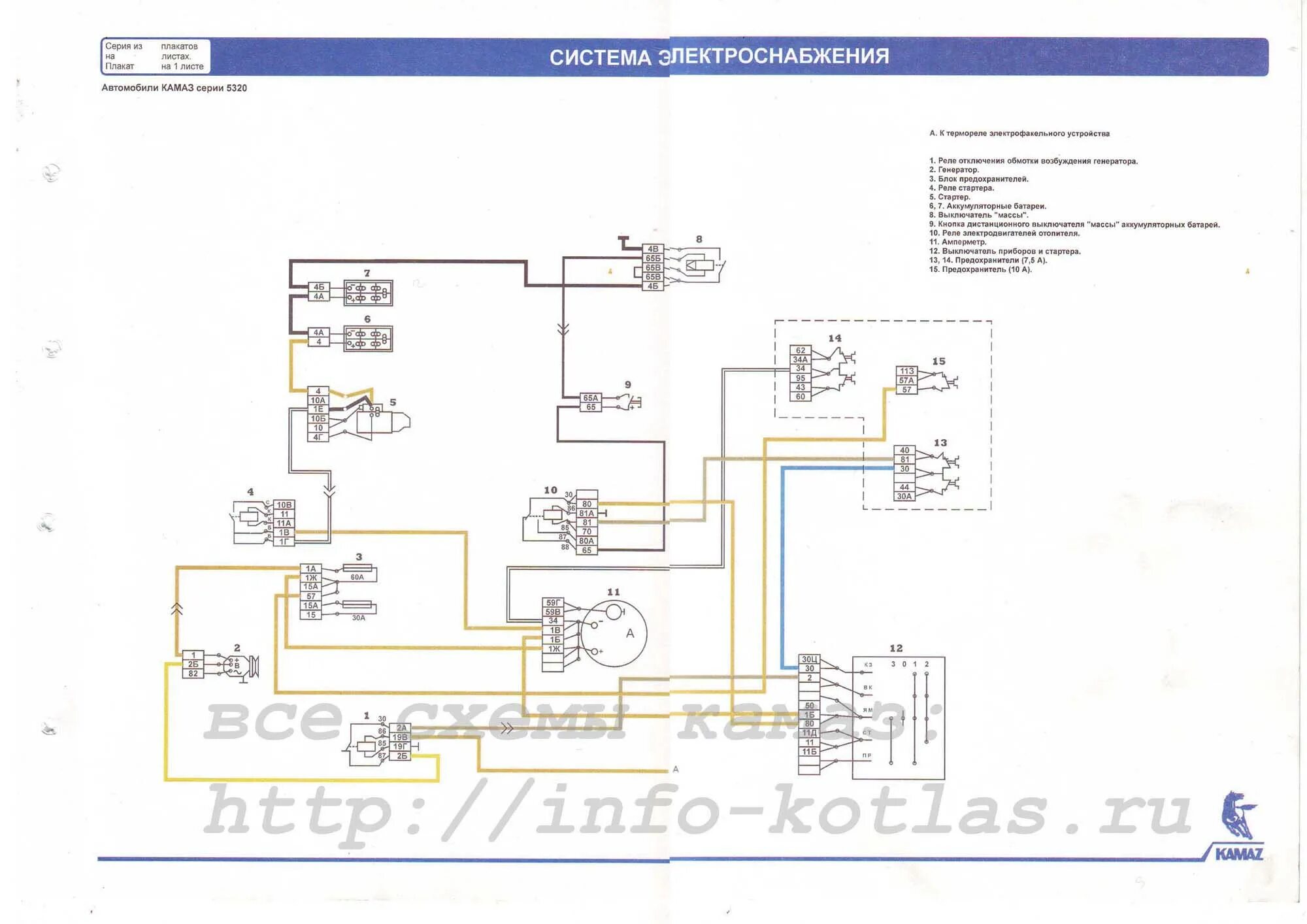 Цветные электросхемы камаз. Реле электрооборудования КАМАЗ- 5320. Схема подключения стоп сигналов КАМАЗ 5320. Электросхема КАМАЗ 6520 евро 4. Система электроснабжения КАМАЗ 5320.