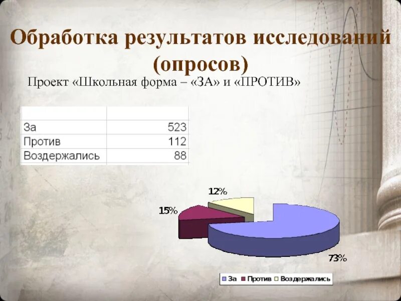 Обработка результатов без