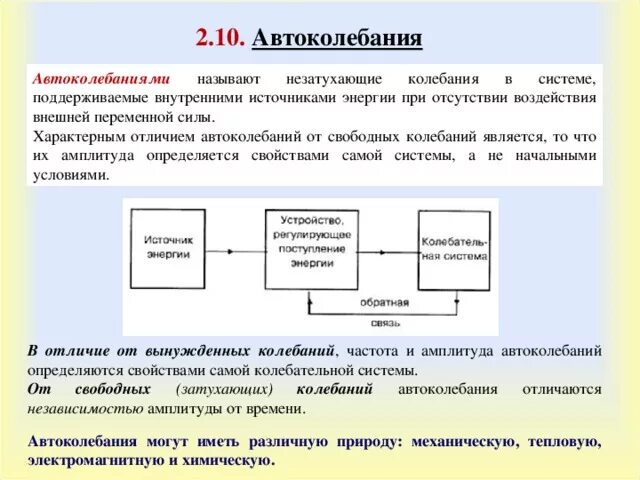 Примером автоколебательной системы является. Механические автоколебания. Автоколебания автоколебательная система. Автоколебательная колебания это. Схема автоколебательной системы с пояснениями.