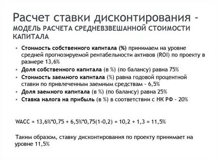 Инвестиционный дисконт