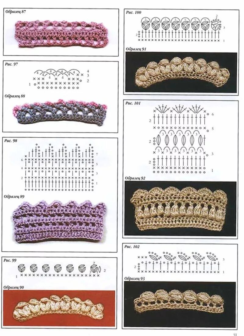 Обвязка горловины крючком схемы. Вязание крючком горловина обвязка схемы. Обвязать горловину крючком схемы. Обвязывание края изделия крючком.