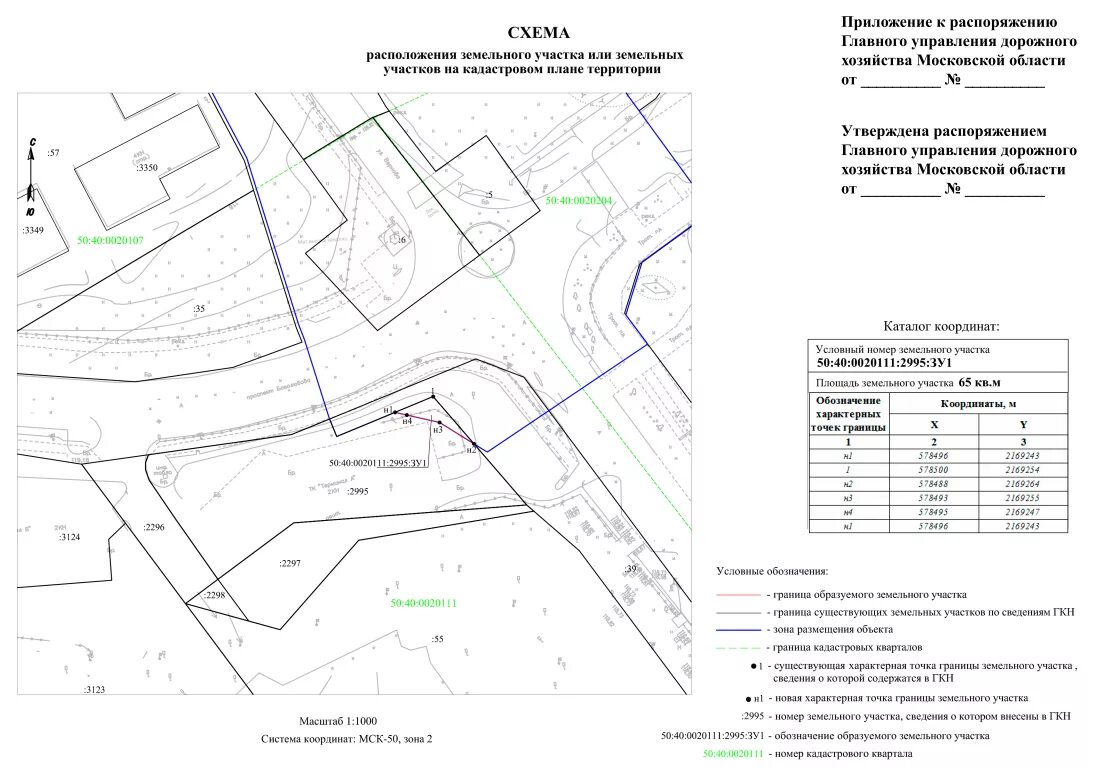 Описание местоположения пункта