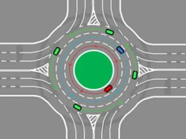 Пару на кольцевой. Перекресток с круговым движением. Проезд перекрестка с круговым движением. Перекресток с круговым движением поворот. Круговое движение Минск.
