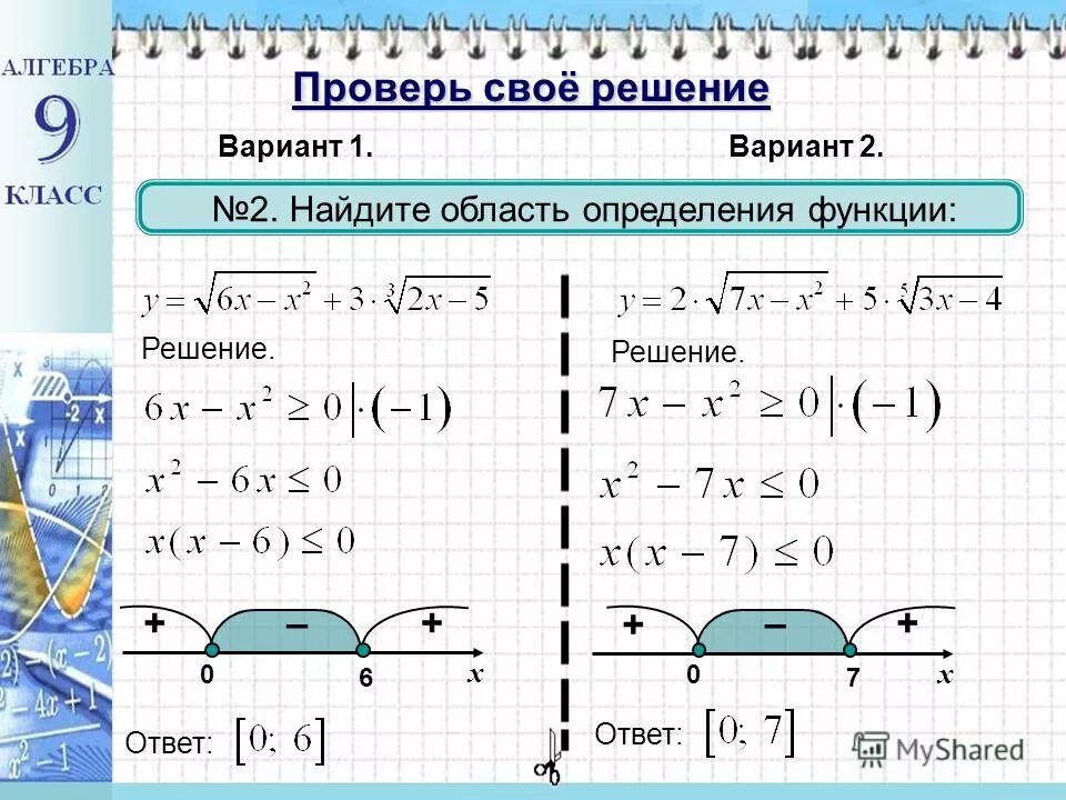 Найди d f e f. Найти область определения функций y=4x+1:2x+3. Найти область определения функции y = (3 - x )1/5. Найти область определения функции y x2 5x+6. Область определения функции (x+2)^2.