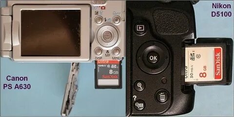 Куда вставлять карту памяти в фотоаппарат